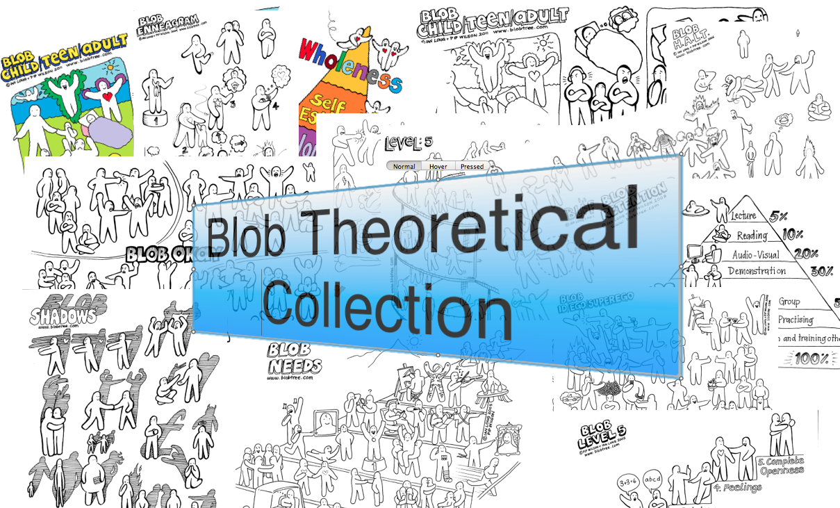 Blob Theoretical Collection