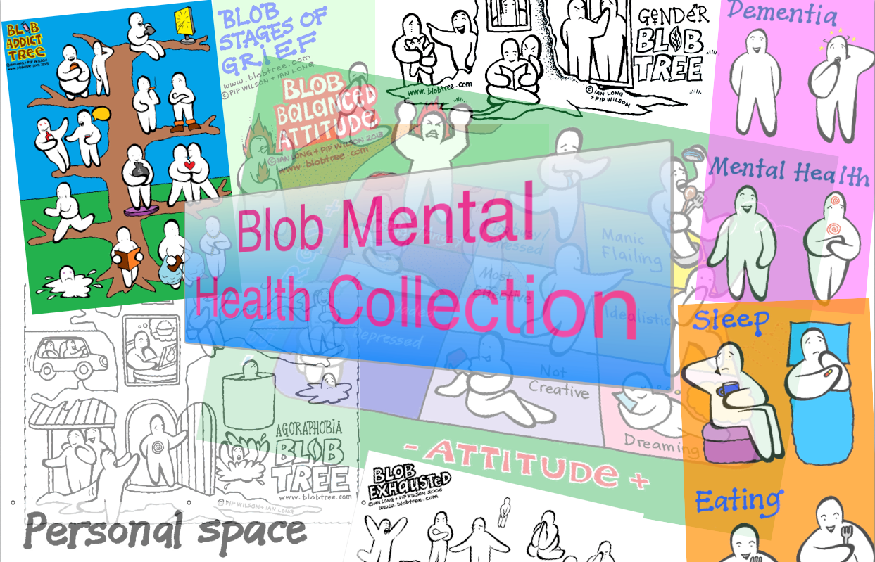 Blob Mental Health Collection