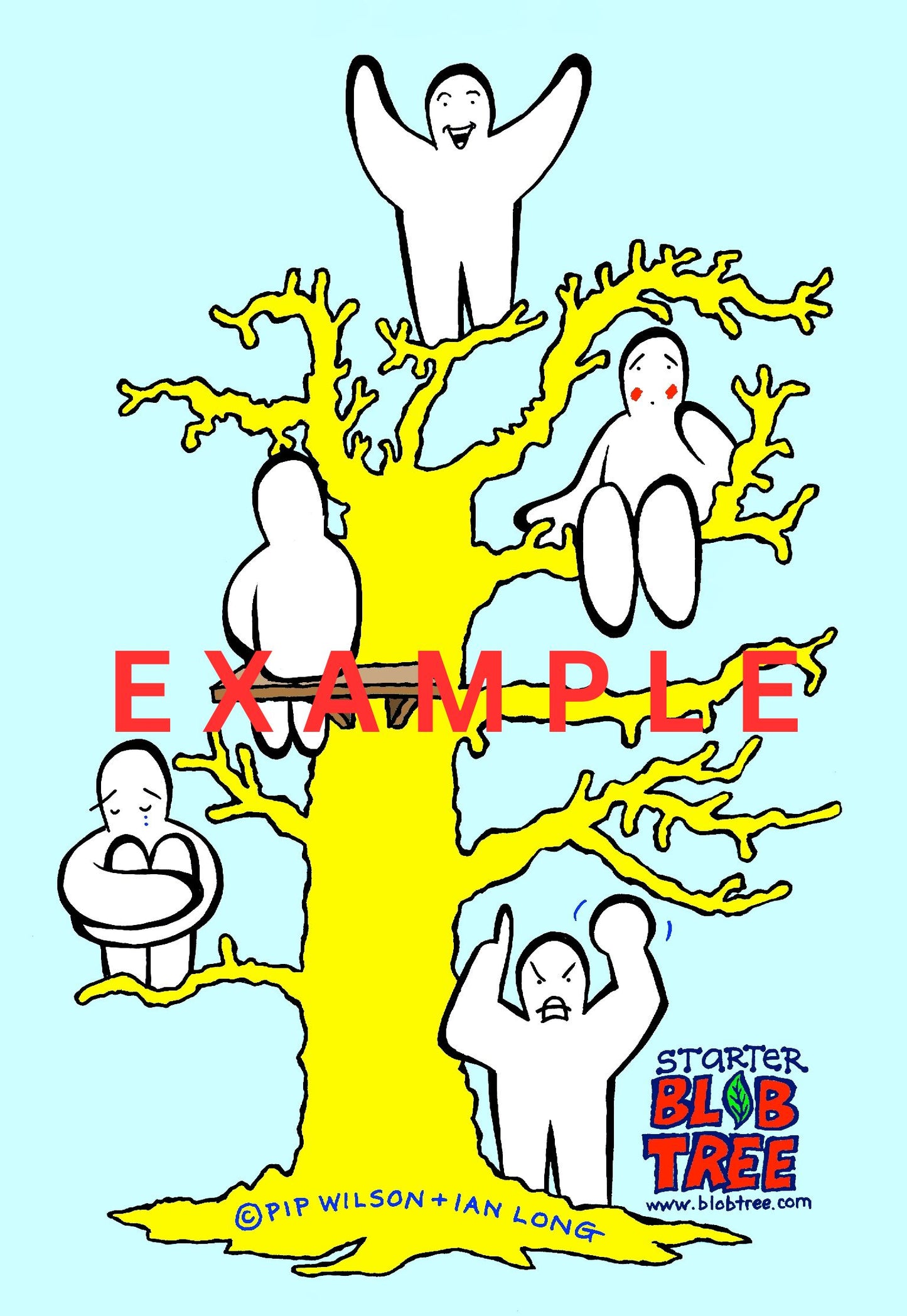 Starter Blob Tree