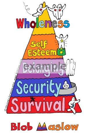 Blob Maslow