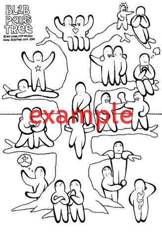 Blob Pairs Tree