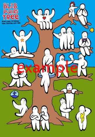 Blob Pairs Tree