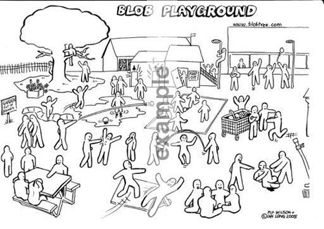 Blob Playground