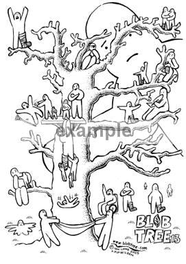 Blob Tree