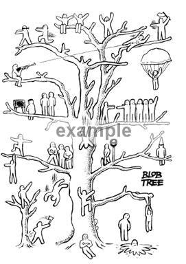 Blob Tree