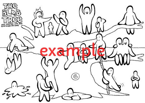 Blob Tree