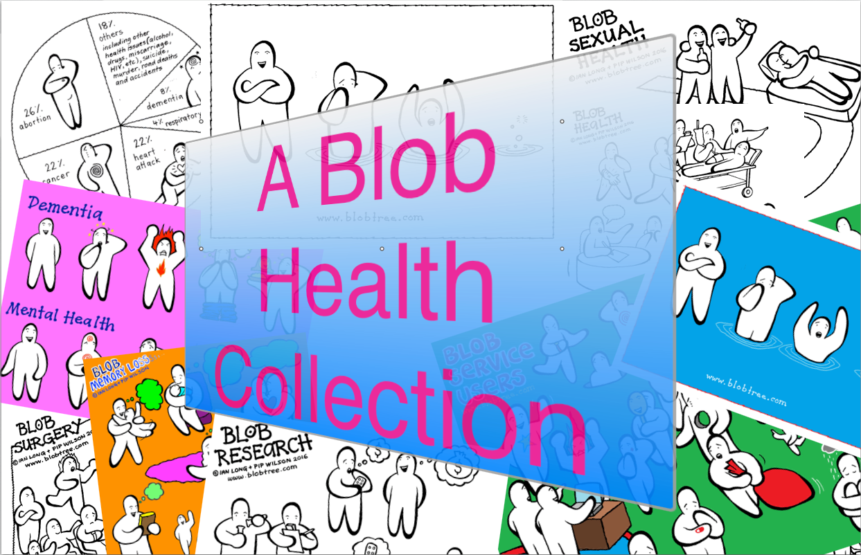 A Blob Health Collection