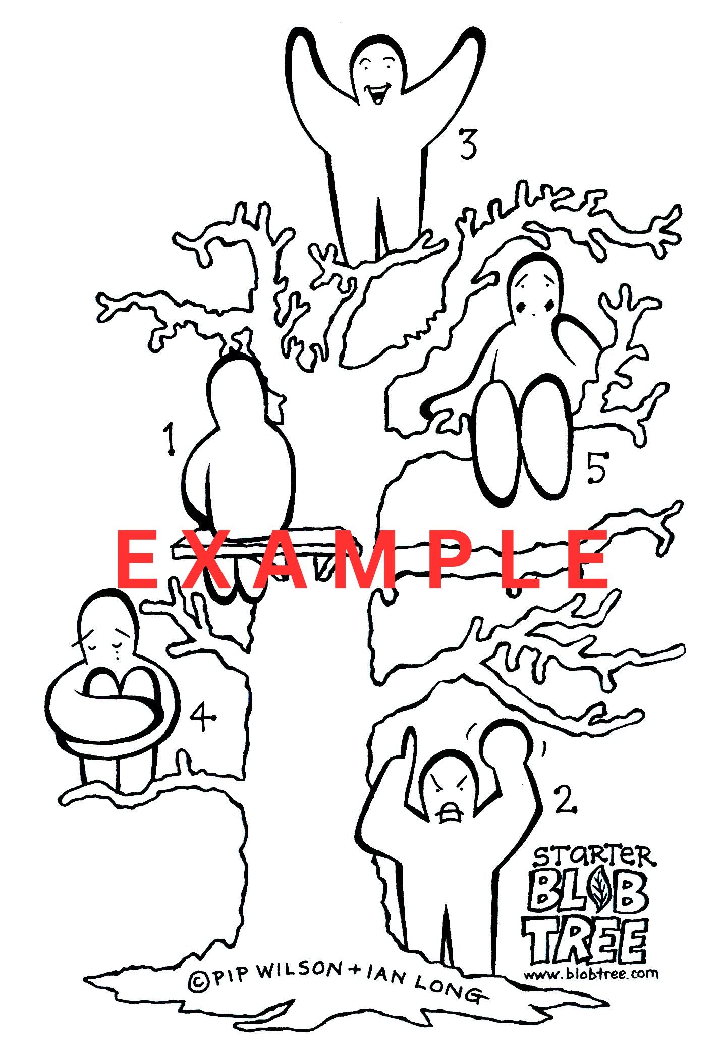 Starter Blob Tree