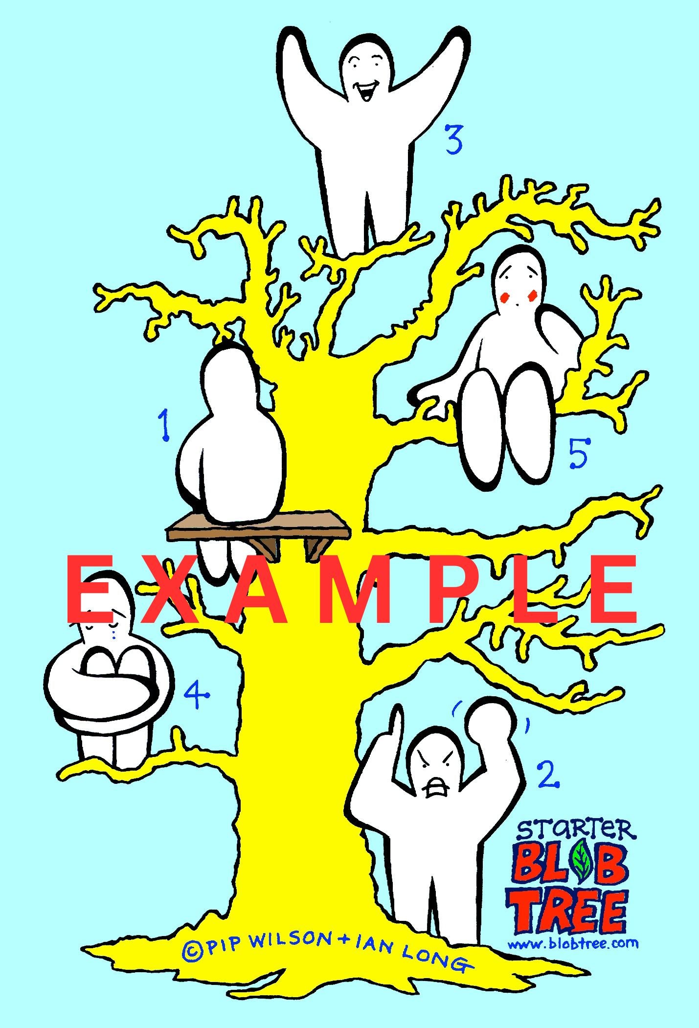 Starter Blob Tree