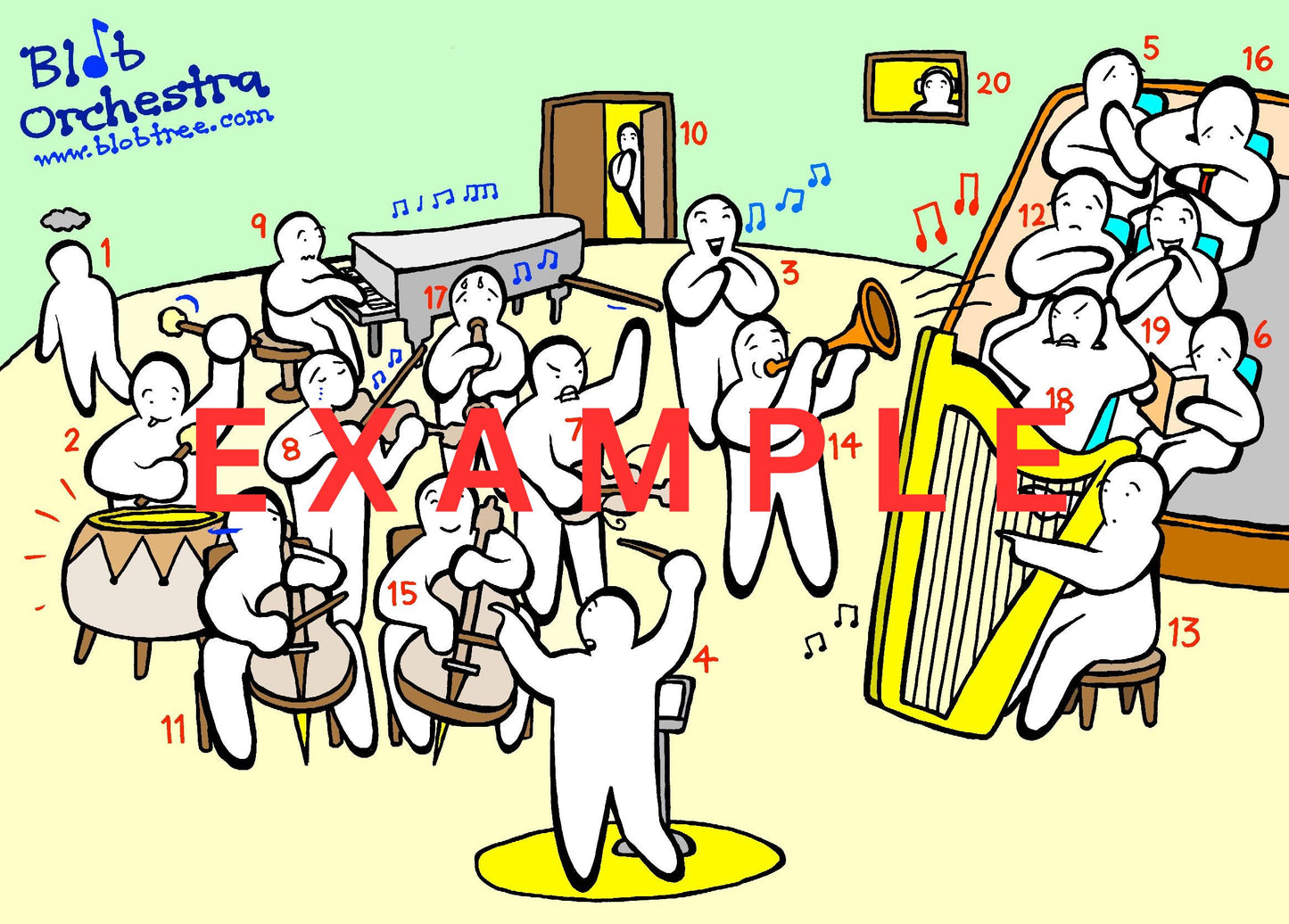 Blob Orchestra