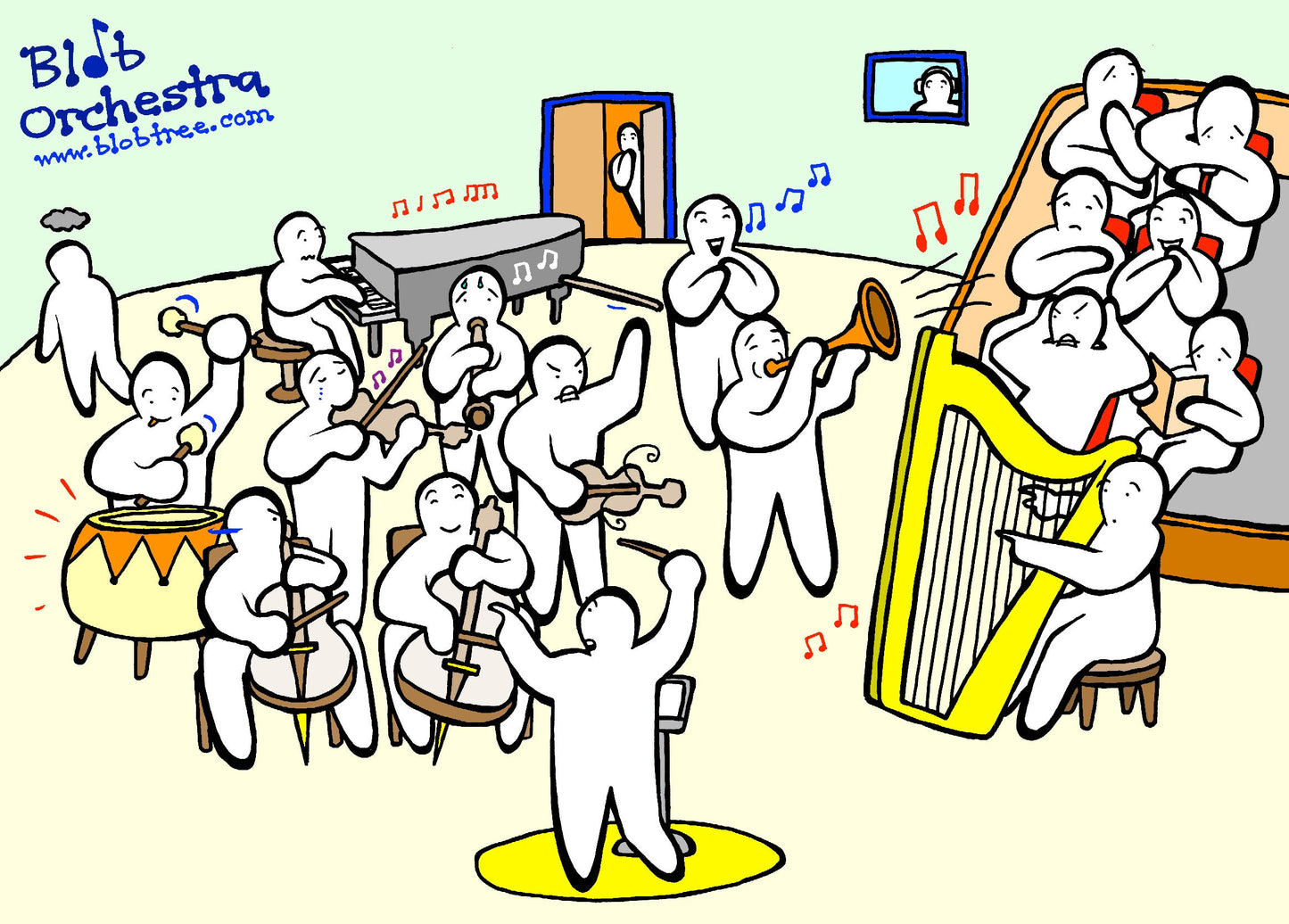 Blob Orchestra
