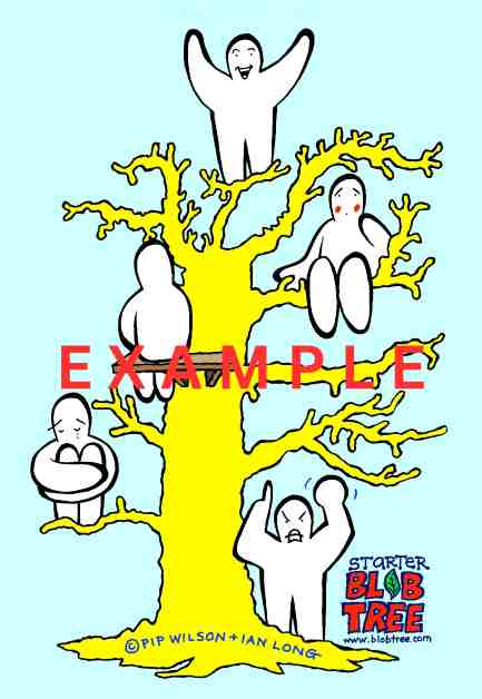 Starter Blob Tree
