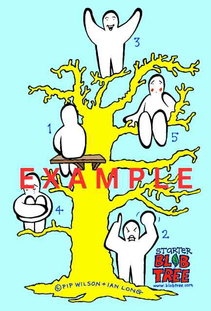 Starter Blob Tree