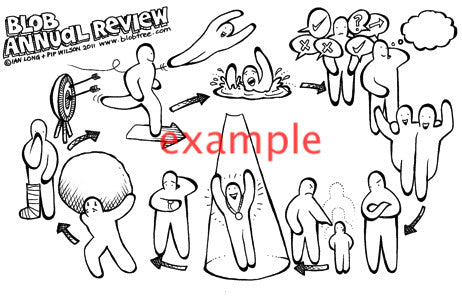 Blob Annual Review