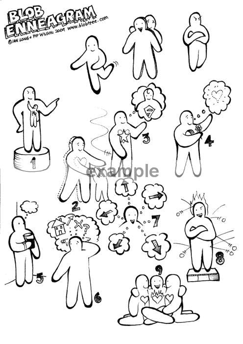 Blob Enneagram