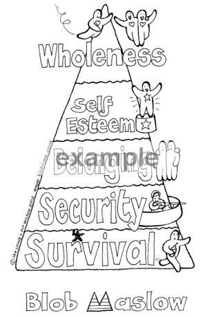 Blob Maslow