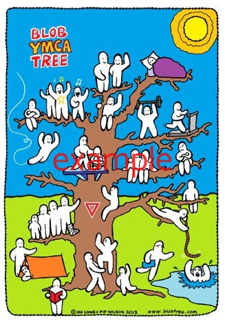 Blob YMCA Tree