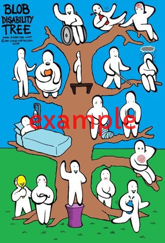 Blob Disability Tree