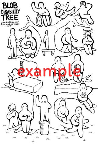 Blob Disability Tree