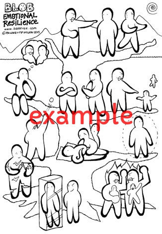 Blob Emotional Resilience Tree
