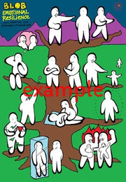Blob Emotional Resilience Tree