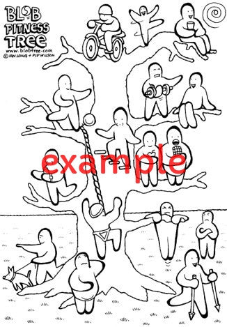 Blob Fitness Tree