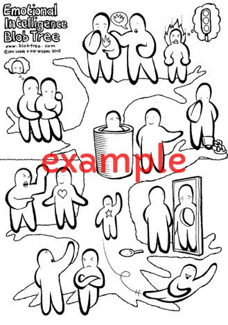 Blob E.I. Tree