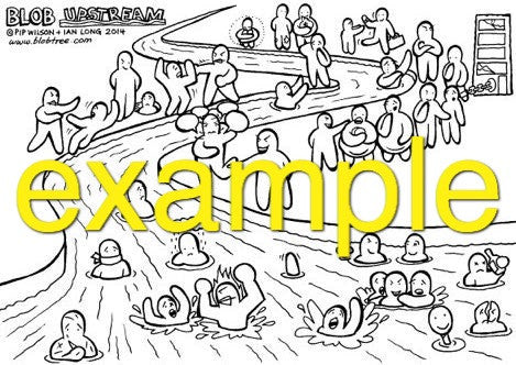Blob Upstream